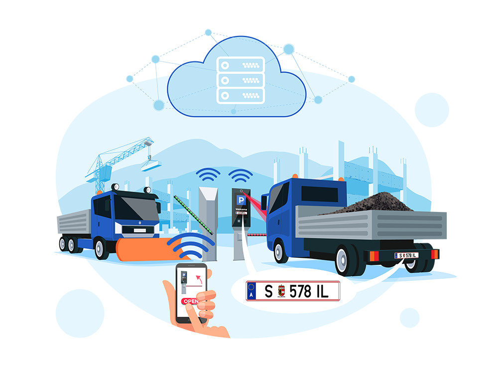Smartparking Panels