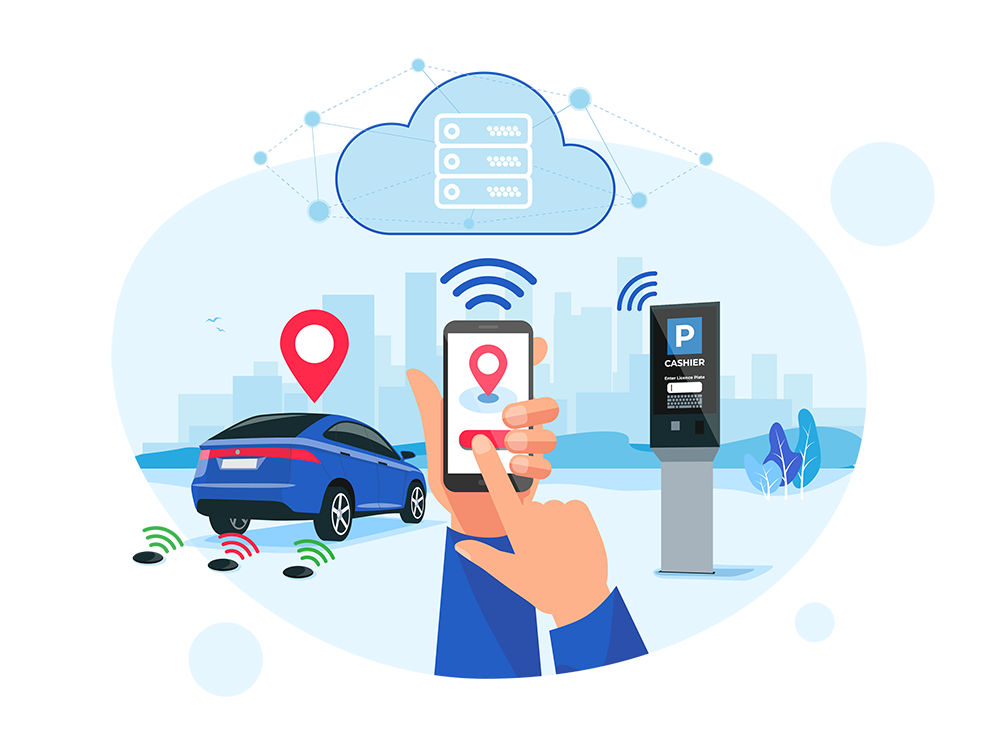 Smartparking Panels