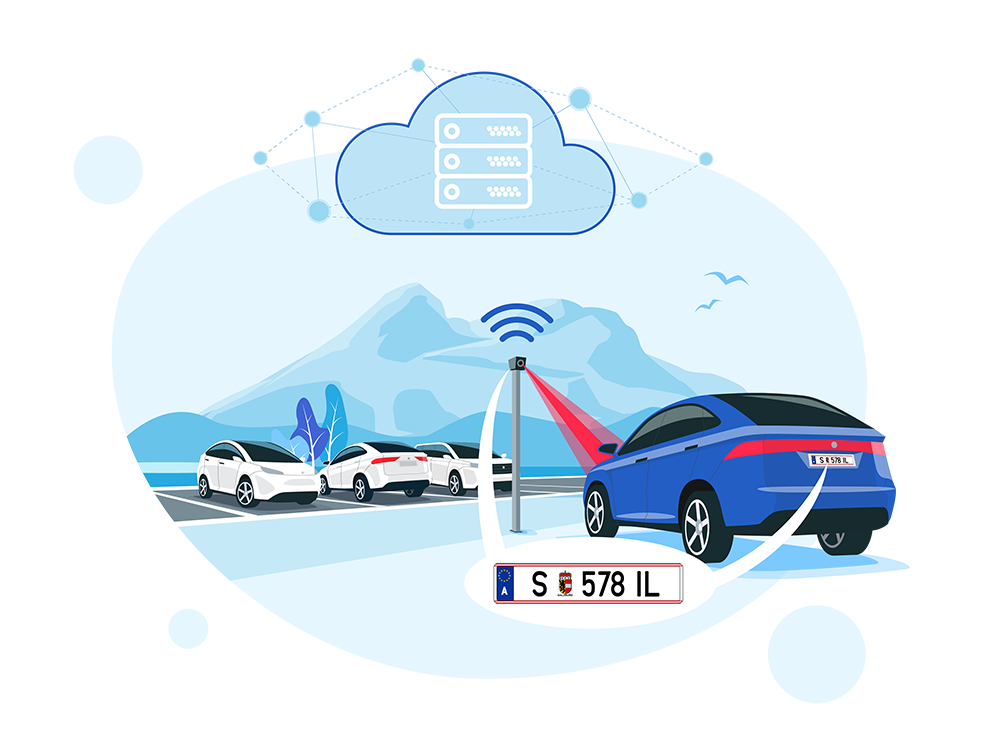 Smartparking Panels