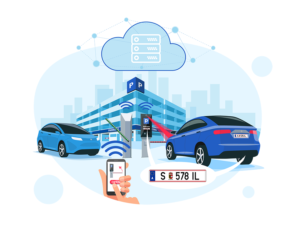 Smartparking Panels